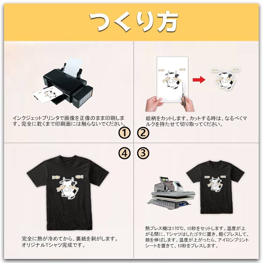 Amazon | TransOurDream 真正の転写シート アイロンプリント